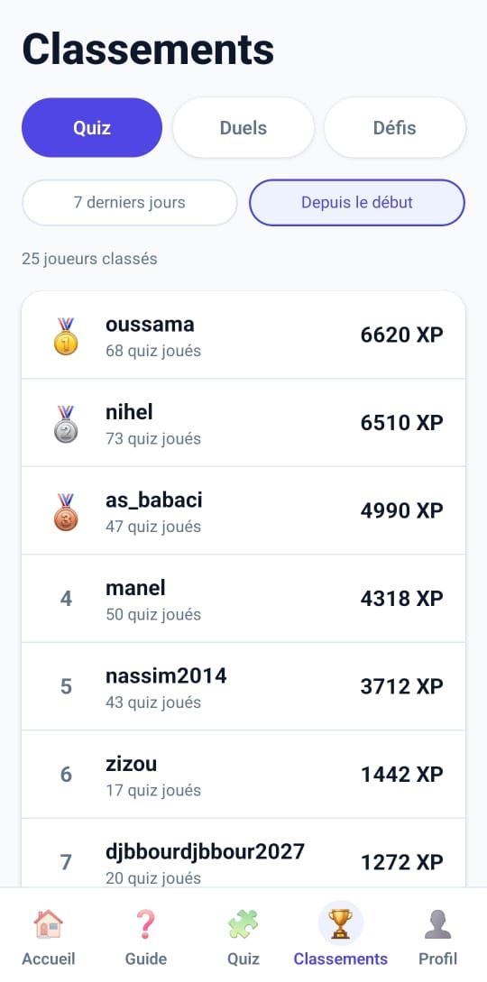 Classements